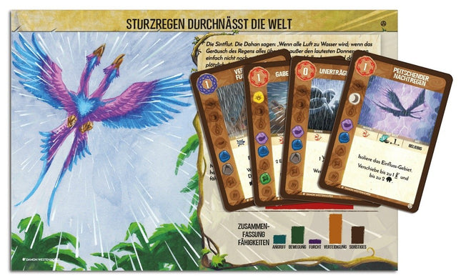 SEO. Spirit Island: Sturzregen durchnässt die Welt [Mini - Erweiterung] - Linkreich