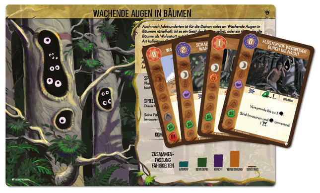 SEO. Spirit Island: Wachende Augen in Bäumen [Mini - Eweiterung] - Linkreich