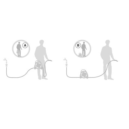 SEO. The Mini Hose Bag - Magnetic Hose Reel - Offrotie - Portable for Vanlife - Modern Linkreich