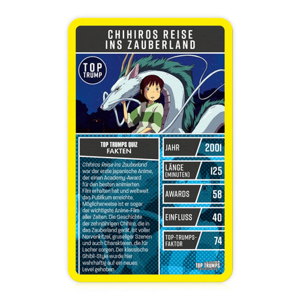 SEO. Top Trumps – Anime Collectables - Linkreich