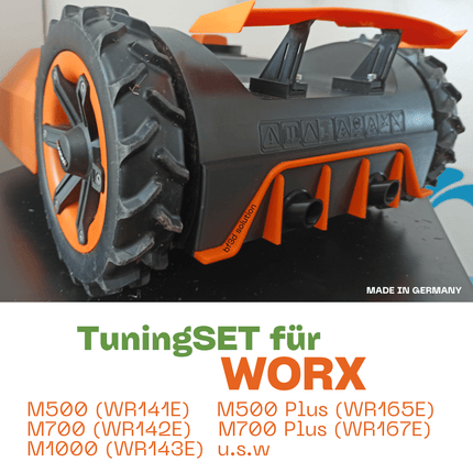 SEO. TuningSet für WORX® Landroid Mähroboter – Spoiler & Diffusor im Bundle - Linkreich