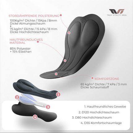 TVI Damen Trägerhose Fahrradhose Gepolstert Stoßfeste Thermo (Fahrradhose) kaufen bei Linkreich – Jetzt entdecken!