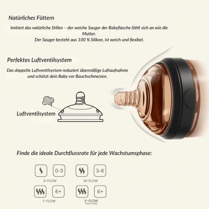 Ultra Wide Neck Baby Bottle 160ml (Schwarz) (Babyflasche) kaufen bei Linkreich – Jetzt entdecken!