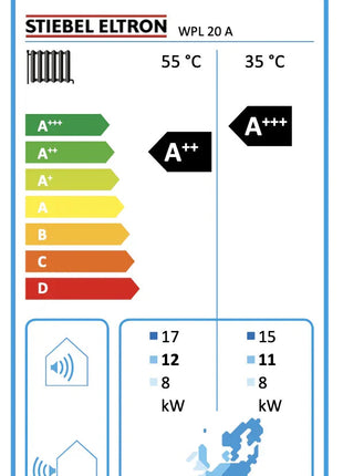 Wärmepumpe Stiebel Eltron WPL 20 A – Außengerät Luft/Wasser - Linkreich