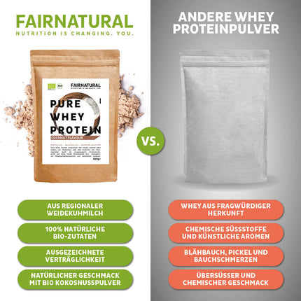 Bio Whey Protein Pulver Kokos
