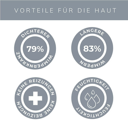 Wimpern - und Augenbrauenserum () kaufen bei Linkreich – Jetzt entdecken!